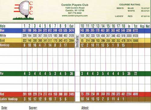 Conklin Players Club Score Card